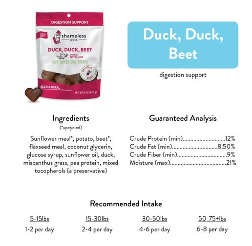 Soft Baked Dog Treats